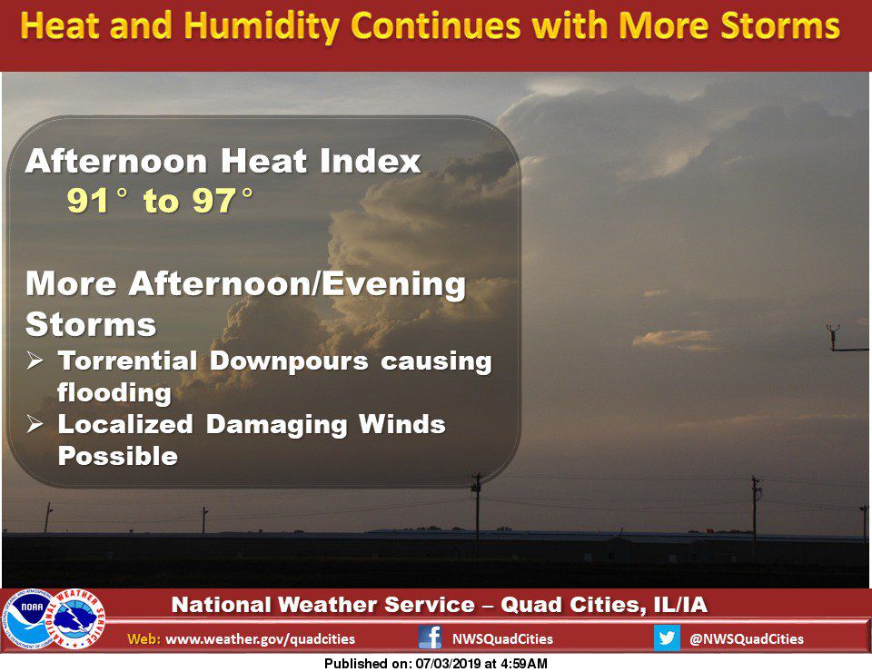 NWS: Summary